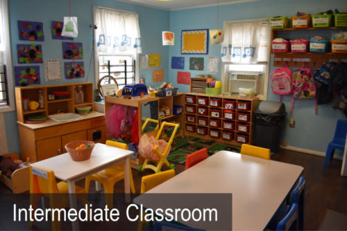 Intermediate Classroom